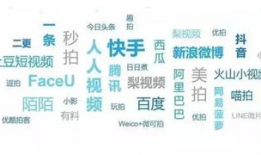 短视频的定义,短视频时代的传播新纪元